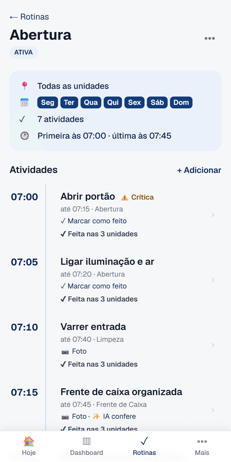 A rotina como uma linha do tempo, com o estado de cada atividade hoje